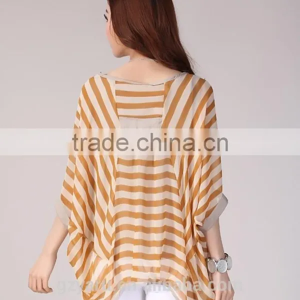 Women Clothing Acrylic Polyester Fabric Factory Garment Wear photo-2
