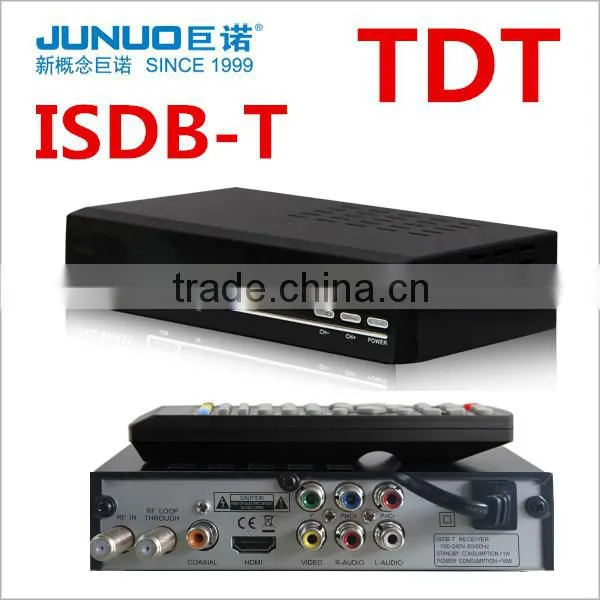 2016 Bestselling CAJA DIGITAL PARA TV ISDB-T Digital Decoder for Brazil Uruguay Paraguay Argentina photo-5