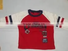 Children Wear