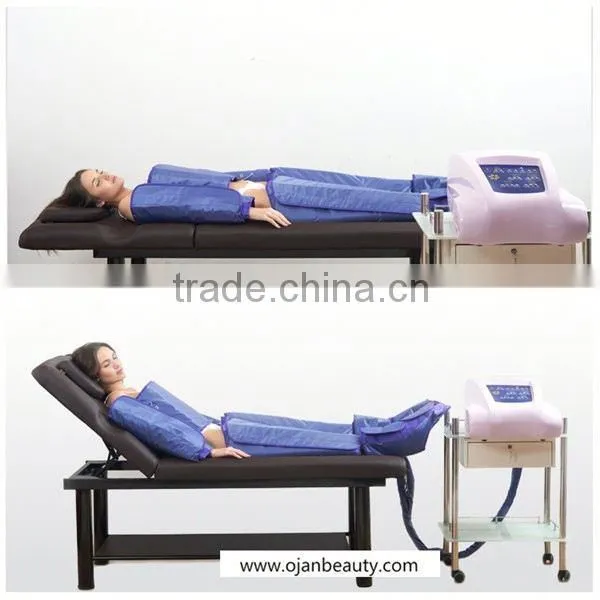 Drainage Weight Loss Presoterapia Machine Lymphatic Drainage System photo-2