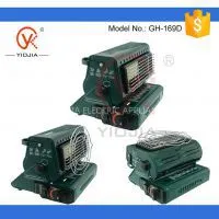 Portable Patio Gas Heater