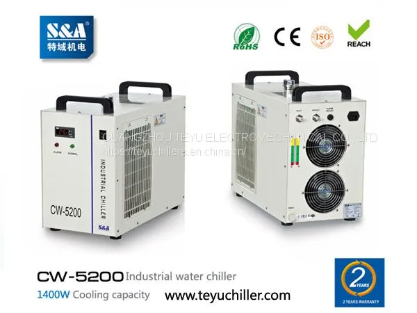 S&A CW-5000/CW-5200 Compact Water Chillers CE,RoHS and REACH photo-2