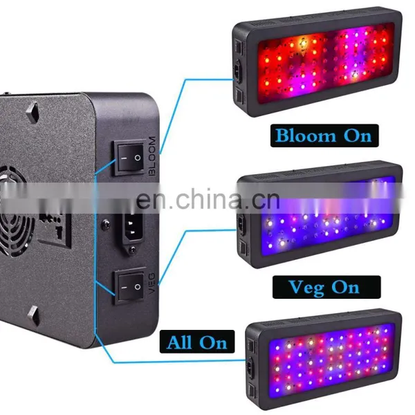 Double Switch Full Spectrum 1200W LED Plant Grow Light For Veg And Flower Growing Light photo-6
