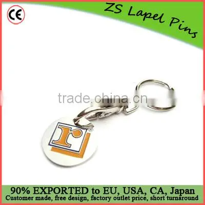 Promotional Metal Token Coins Keychains