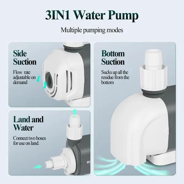 Boxtech Aquarium Water Pump, 3500L/H 55W Adjustable Ultra Quiet Fountain Water Pump With Filter for Aquarium photo-3
