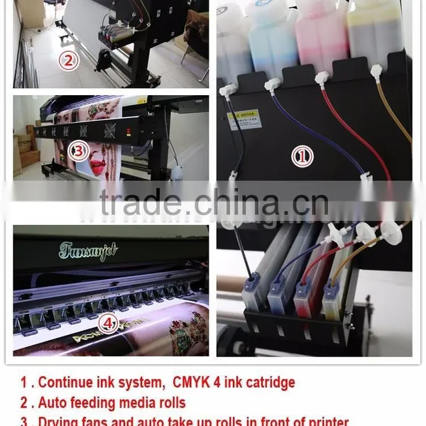 Factory Original ! Funsunjet 10ft Inkjet 1440dpi Eco Solvent Plotter With DX5 Head photo-5