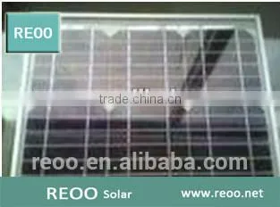 REOO Solar Panel Solar Cell Small Solar Moudle for Solar Photovoltaic System photo-5