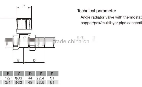 Radiator Valve,thermostatic Valve &underfloor Heating photo-2