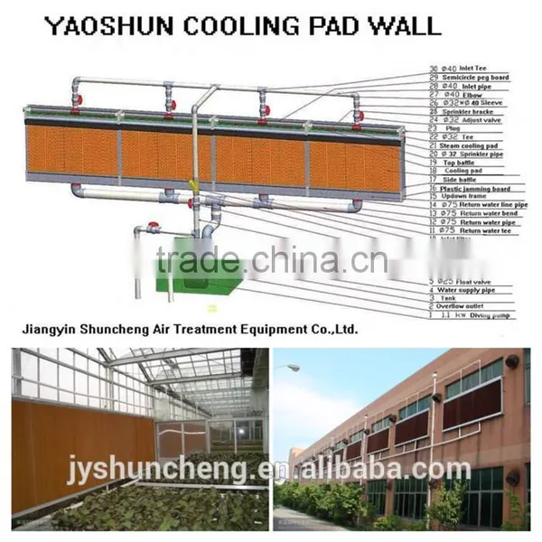 Cellulose Cooling Pad photo-2