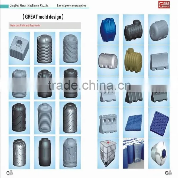 3000L Made in China Plastic Blow Moulding Machine for Chairs With Low Power Consumption and Trouble-free Operation photo-4