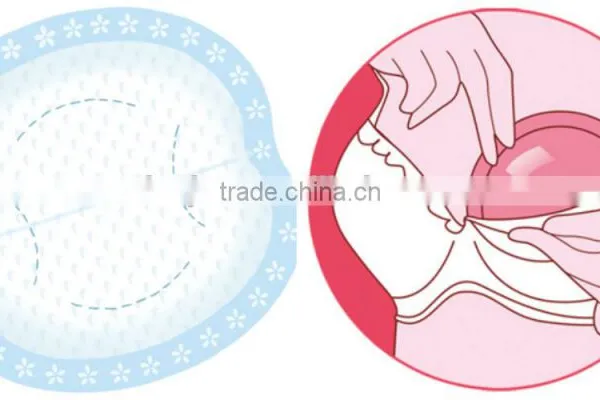 Full Servo Breast Pad Machine(CE&ISO9001 Approved) photo-3