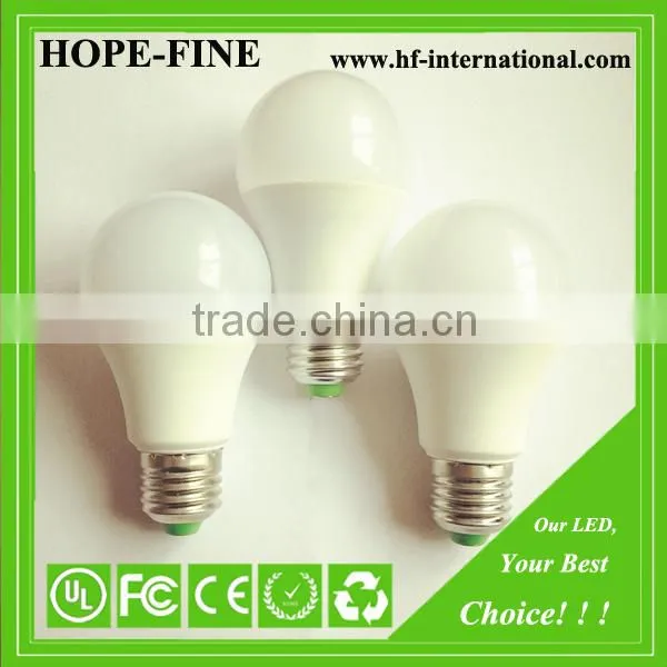Trade Assurance Supplier Cool White 7W E27 B22 LED Bulb Light , CE & RoHS Approved SMD2835 LED Bulb photo-2