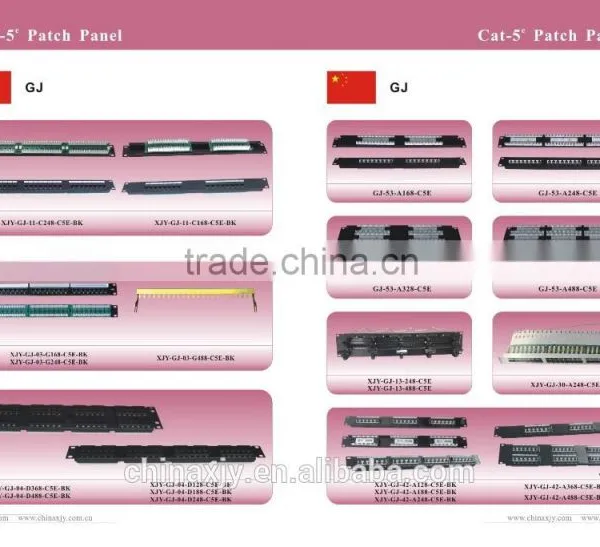 24 port UTP Cat5e Cat6 Patch Panel with 24pcs UTP Cat.5e Keystone Jacks