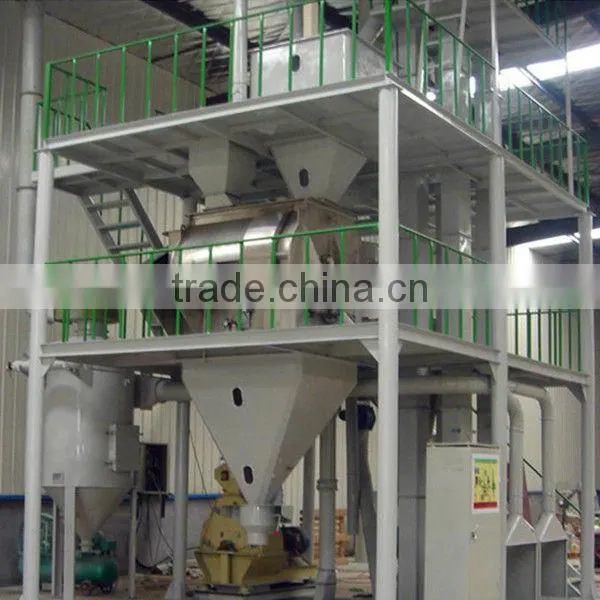 High Output!!!!! China Manufacturer Wood Pellet Press Mill