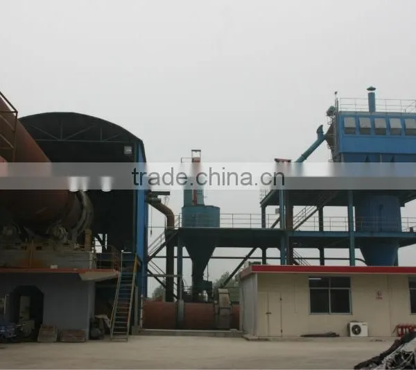 Small Rotary Kiln With ISO Certificate Used in Lime Industry