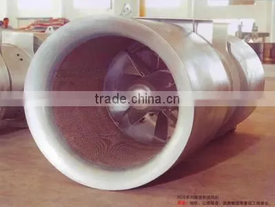 Jet Fan/axial Fan/tunnel Fan Impeller