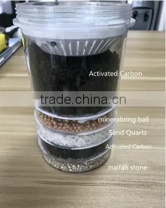 14L Hot Sale Cheap Price Mineral Water Filter Alkaline Pot photo-4
