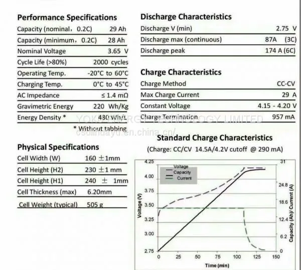 60 v 40 ah 2 Wheel Electric Car Instead of Walking Energy Lithium Iron Phosphate photo-2