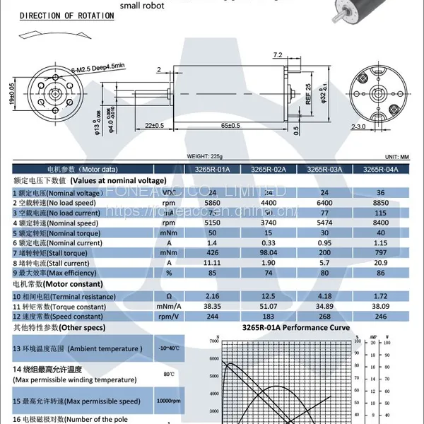 3265R 32 mm Micro Coreless Brush dc Electric Motor photo-2