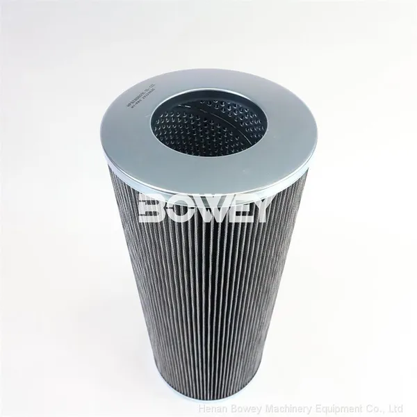 HPQ280809L16-12L HPQ280809L16-25L Bowey Replaces Hy-pro Hydraulic Oil Filter Element photo-2