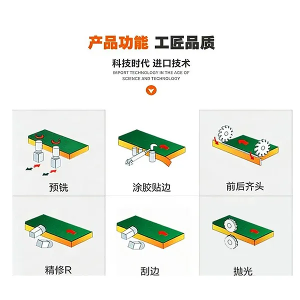 Wood Edge Banding Machine Manufacturer & Supplier photo-2
