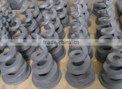 SiC Industrial Spiral Nozzles (RBSiC Material) photo-2