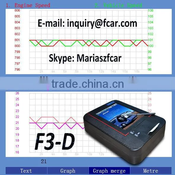 Fcar F3-D Heavy Duty Truck Obd Diagnostic Scanner Tool photo-2