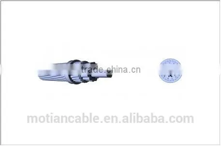 Overhead Conductor , Bare Conductor, Electical Overhead Cable photo-3