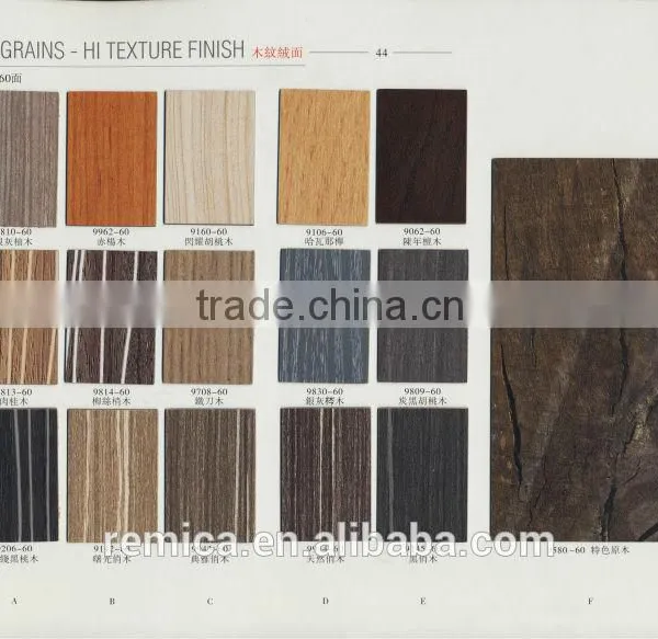 Remica Decorative High Pressure Laminates Sawcut Finish photo-2