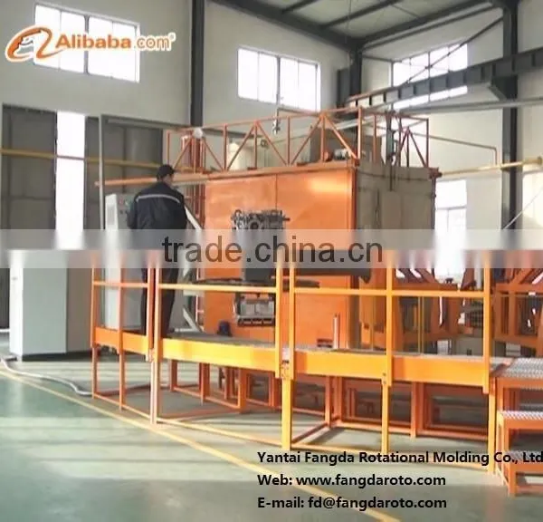 Rotomolding Machine,Rotomolding,Rotomolding Equipment,Rotomolding Machinery