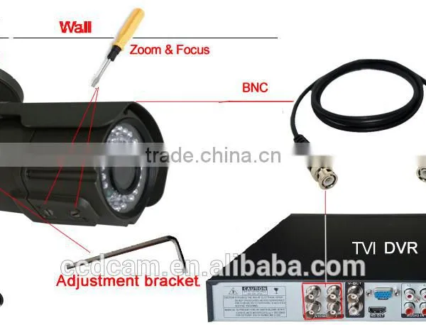 720P HD TVI Camera Digital Surveillance Megapixel IR Night Vision CCTV Camera System photo-3