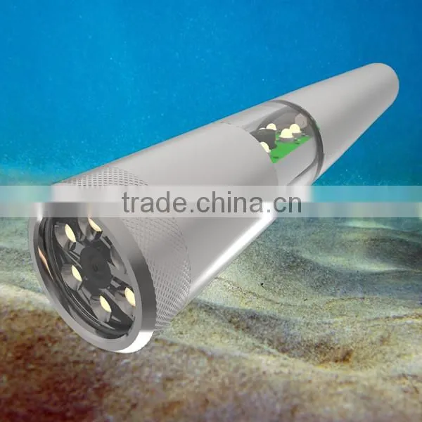 Professional Double Digital Well Drilling Camera in Inspection Camera photo-2