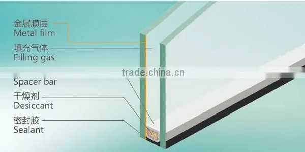 Wholesale 6~12 mm Insulating Glass/hollow Glass photo-4