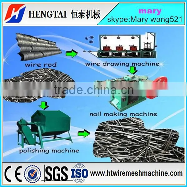 Best Price Good Quality Intelligent China Nail Making Machine photo-3