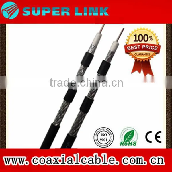 Cctv Cable Manufacturers