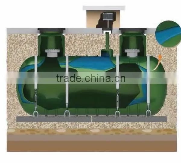 FRP 3D FF Double-wall Tank photo-6