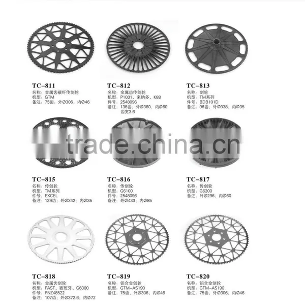 Rapier Wheel FAST