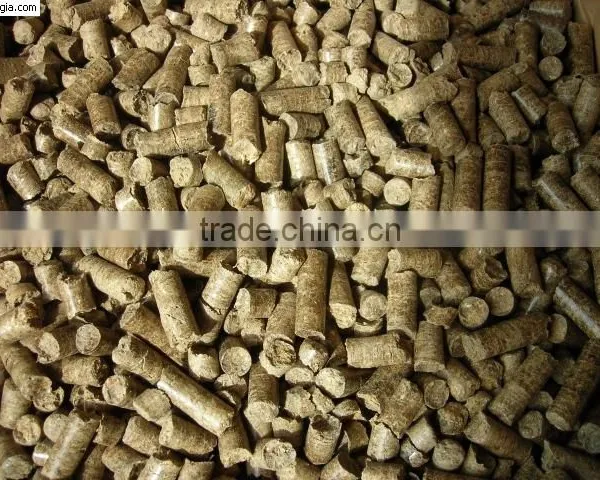 Wood Pellets 6mm-8mm for Sale From Vietnam photo-3