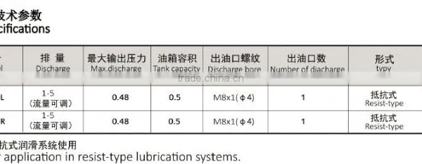 Vacuum Pump photo-3
