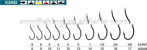 LOW MOQ Newest Superior Quality CIRCLE Fishing Hook, Shin Kantou Sure photo-3
