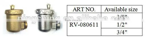 Nickel Plated or Brass 90 Degree Air Vent Valve photo-5