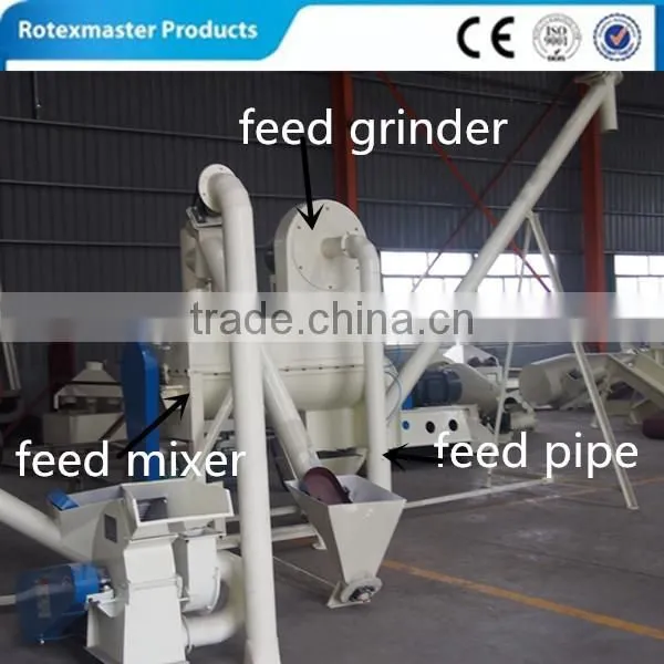 Animal Feed Grinder, Grinding Corn Machine photo-2