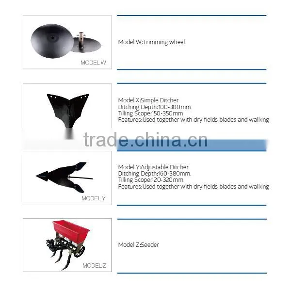 PF500-4(B) High Quality Chinese7hp Gasoline Power Tiller for Sale photo-6