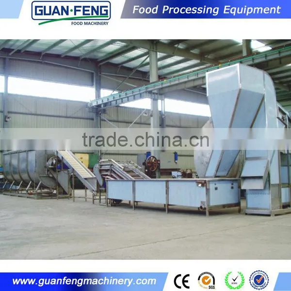 Equipment From Guanfeng Food Machinery Vegetables Drying Line photo-2