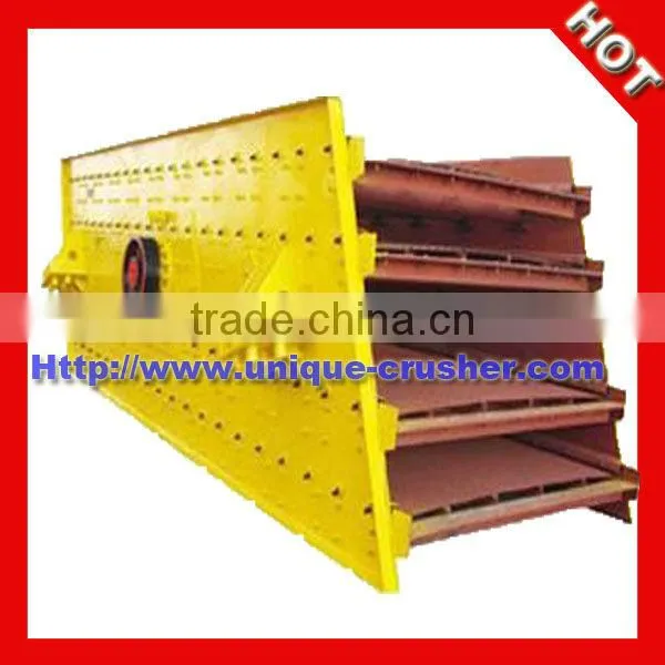 2013 Henan Vibrating Screen Price