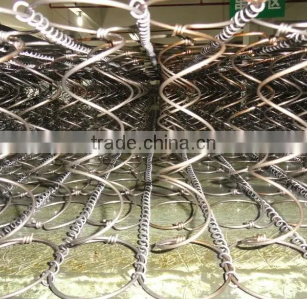 Mattress Coil Spring , Bedding Bonnell Spring Units for King Mattress photo-3