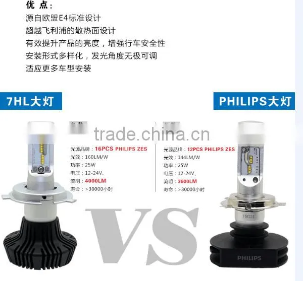Super Bright 40w Led Motorcycle Headlight 5.75 Inch Led Fog Light Special for Harley Motorcycle, Bike photo-5