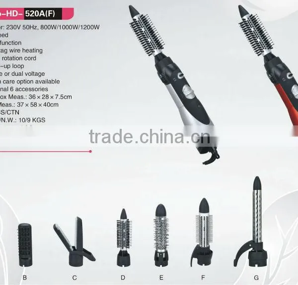 Fast Heat Design Steam Hair Straightener Traveling Steam Iron photo-5