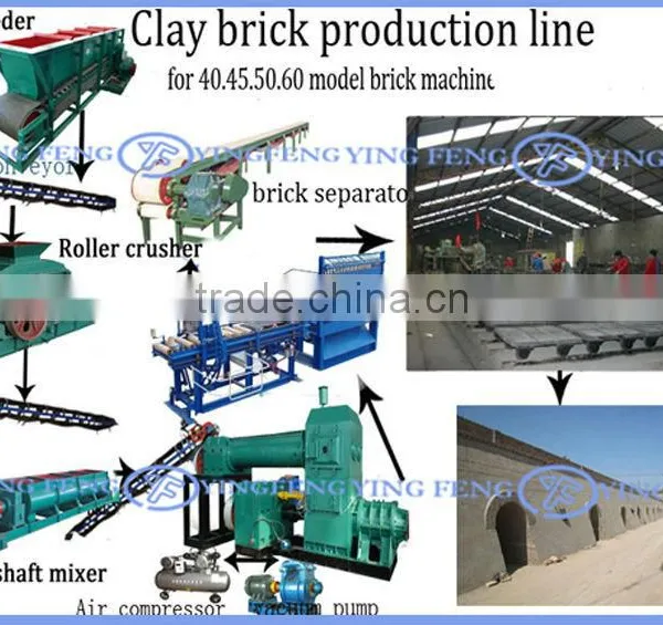 Hot New Products for 2015,JZK60 Chinese Big Full Automatic Brick Making Machine photo-2