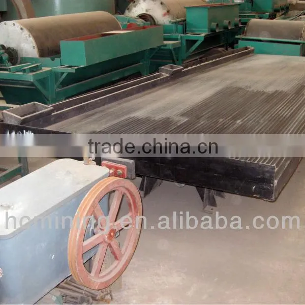 Hengchang Direct Factory Competitive Low Price Shaking Table photo-2